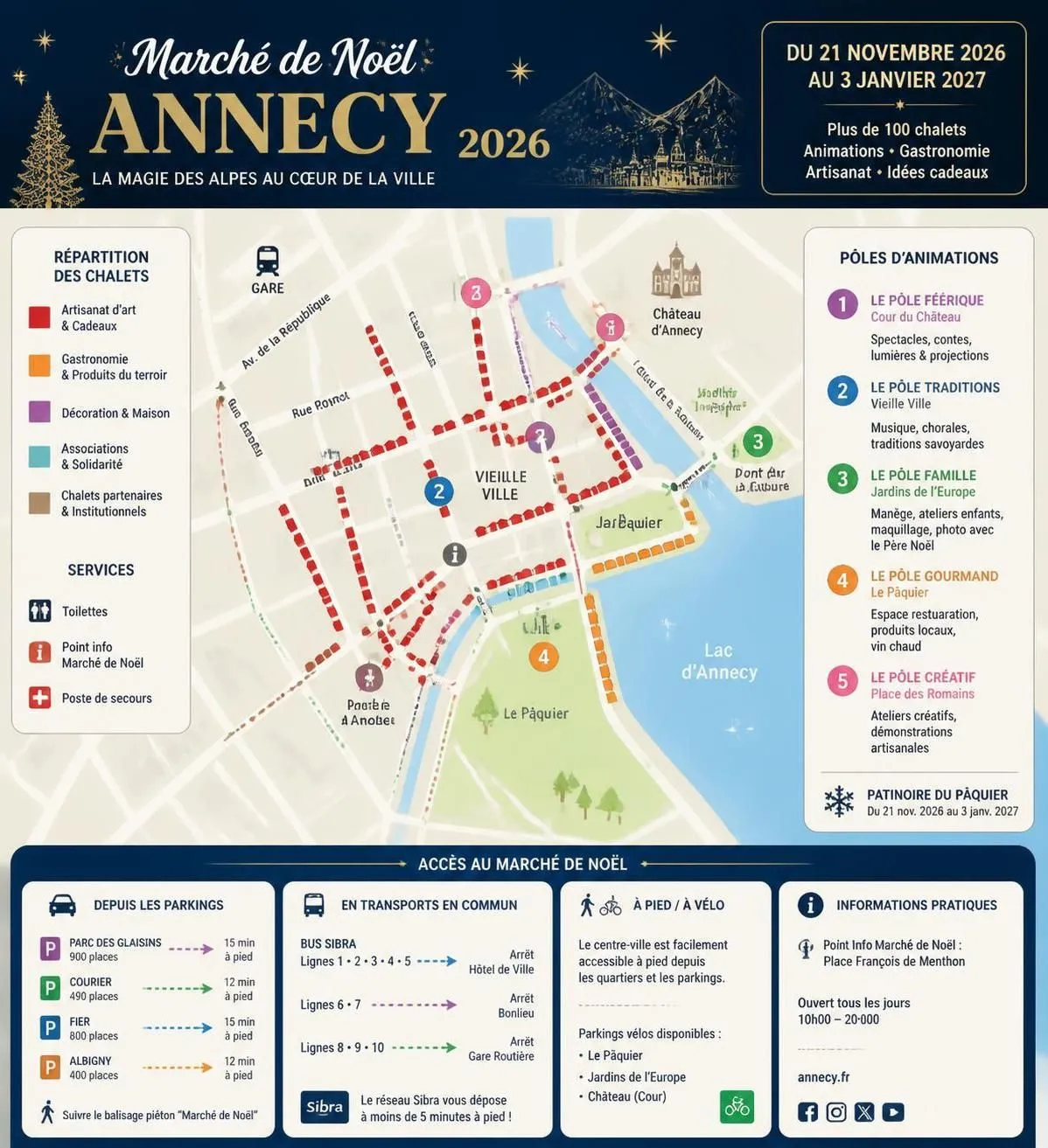 découvrez le marché de noël d'annecy 2026 : programme complet, sélection des meilleurs stands et conseils pratiques pour profiter pleinement de cette ambiance féérique au cœur des alpes.