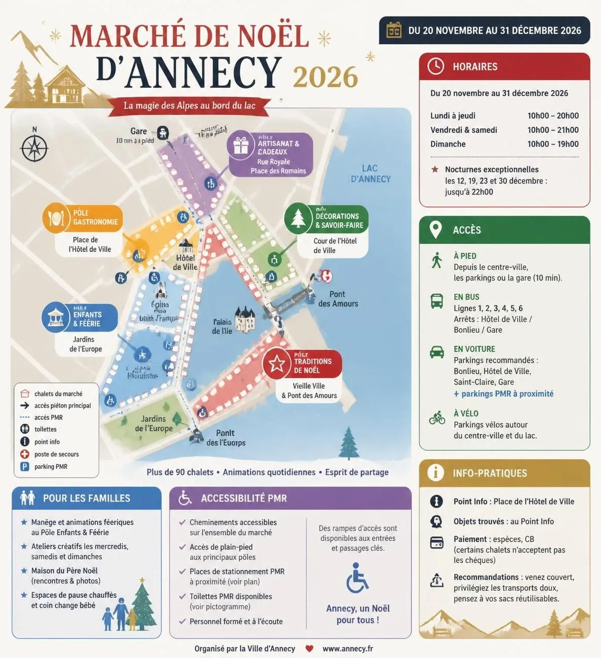 découvrez le marché de noël d'annecy 2026 : programme détaillé, stands incontournables et conseils pratiques pour profiter pleinement de cette magie festive au cœur des alpes.