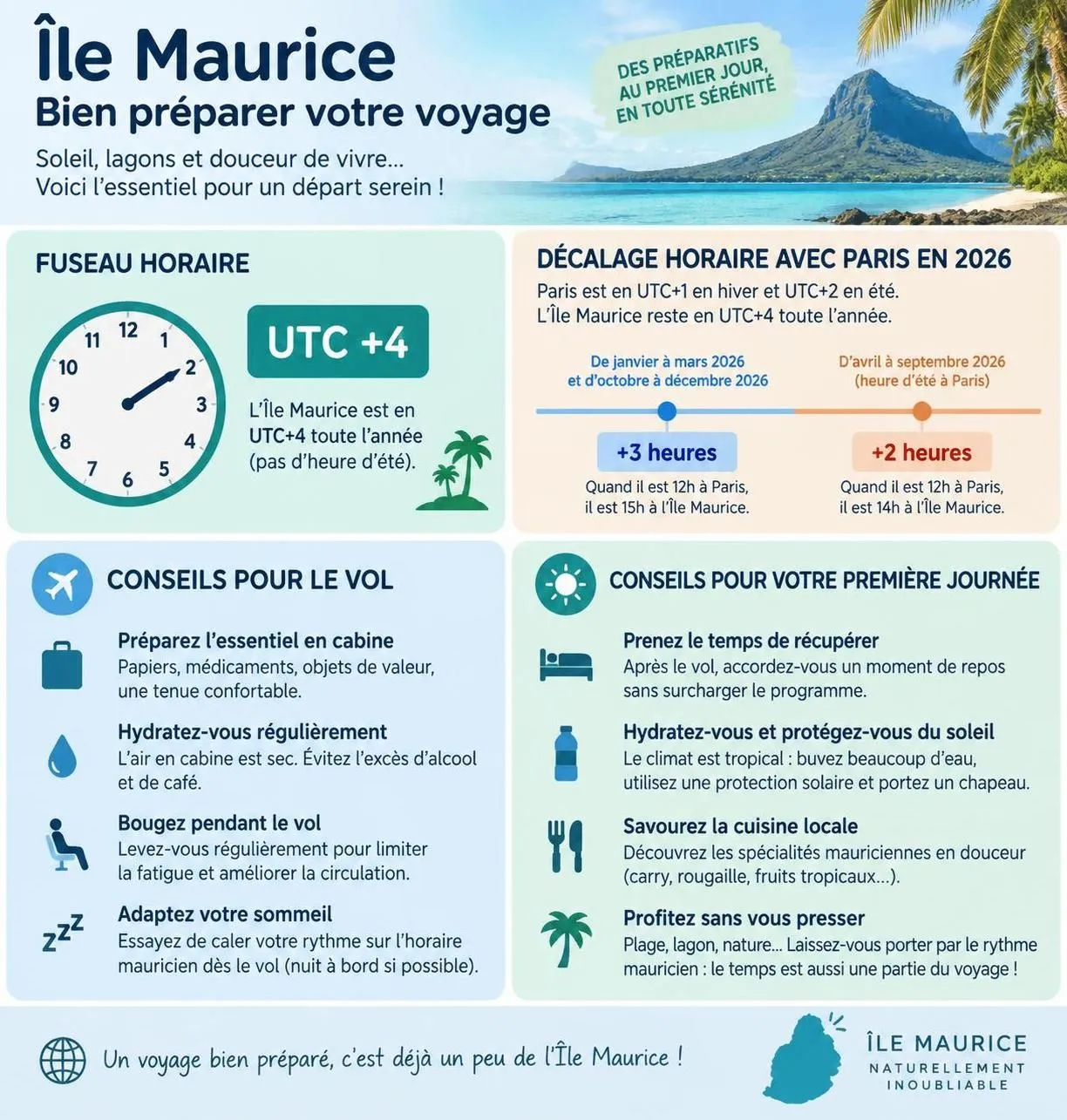 découvrez le décalage horaire entre l’île maurice et la france, l’heure locale sur place et nos conseils pour préparer votre voyage sereinement.